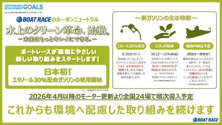 ボートレースのカーボンニュートラル対応～ 地球環境