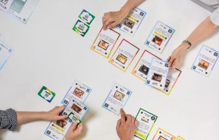 【調査結果】「探究学習」の効果を最大化する学びの順