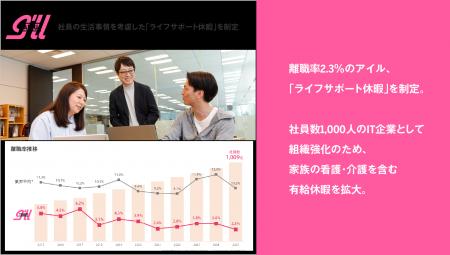 離職率2.3％のアイル、社員の生活事情を考慮した「ラ