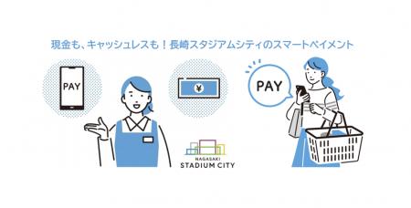 長崎スタジアムシティ、新決済コンセプト「スマートペ