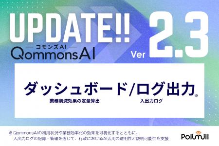 QommonsAI、業務削減効果の定量可視化・入出力ログ管