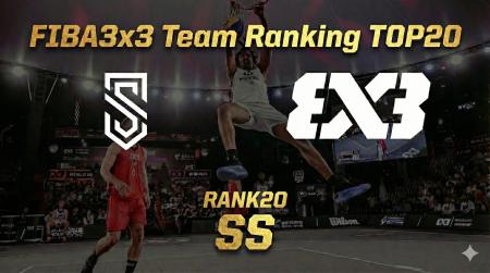【3x3】SS、世界ランク21位で日本最高へ上昇 【3x3】SS、世界ランク21位で日本最高へ上昇