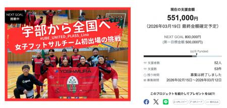 UBE UNITED PLASS Lino クラウドファンディング、目標