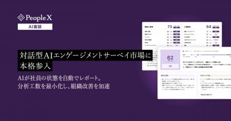 PeopleX、対話型AIエンゲージメントサーベイ市場に本