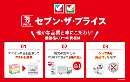 物価高で高まる節約ニーズに対応　低価格PB『セブン・