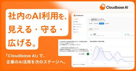 Cloudbase、AIセキュリティ製品「Cloudbase AI」の提