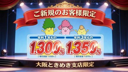 大阪厚生信用金庫、インターネット支店「大阪ときめき