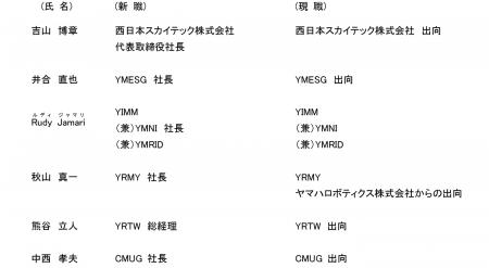 組織変更と人事異動について