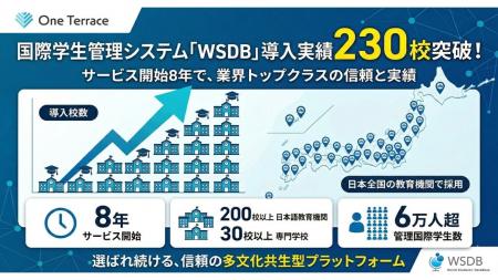 国際学生管理システム「WSDB」、サービス開始8年で導