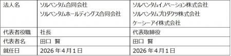 ソルベンタム、日本における新代表取締役の就任を発表
