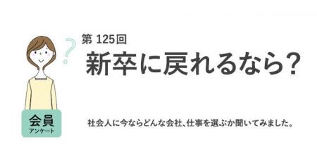 新卒に戻れるなら同じ職場に「入りたくない」が55.1％