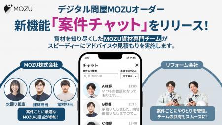 デジタル問屋MOZUオーダー、リフォーム会社の仕入れに