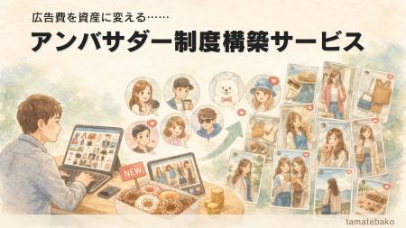 SNS広告を“資産化”する新サービスを提供開始　アンバ