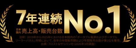 Jackery（ジャクリ）が日本国内のポータブル電源およ