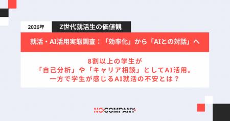 【就活・AI活用実態調査】「効率化」から「AIとの対話