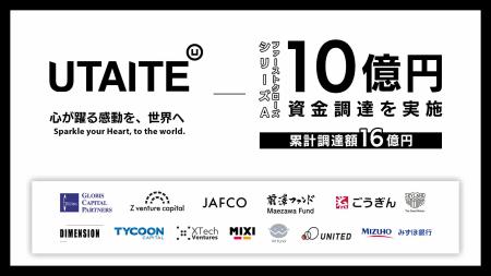 2.5次元IPのプロデュースを展開する株式会社ウタイテ