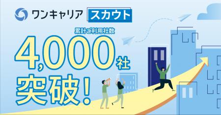 新卒採用サービス「ワンキャリア」のスカウトサービス