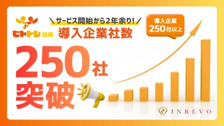 サービス開始2年余りで導入企業250社突破！ 「ヒトト