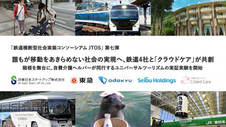 JR東日本スタートアップ、東急、小田急電鉄、西武ホー