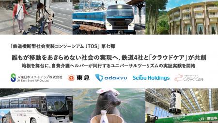 「鉄道横断型社会実装コンソーシアムJTOS」第七弾　誰