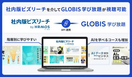 GLOBIS 学び放題が「社内版ビズリーチ」と連携！4,600