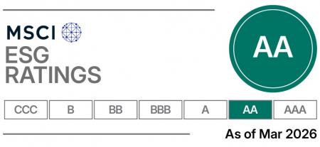 MIXI、MSCI ESGレーティングにおいて2年連続で「AA」
