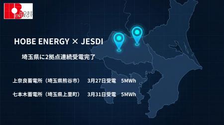 次世代蓄電池ソリューションを手掛ける「HOBE ENERGY