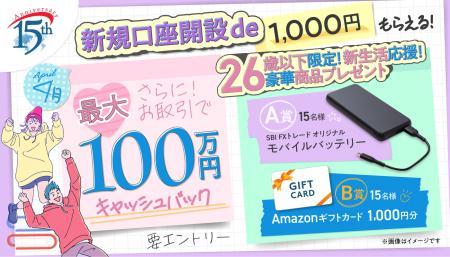 2026年4月 春の新生活応援！新規口座開設キャンペーン
