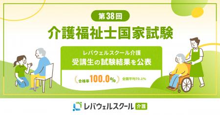 レバウェルスクール介護、「第38回 介護福祉士国家試