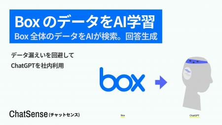 Boxの社内データを学習できる「ChatSense」、Box全体