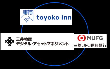 東横INN名古屋名駅南を対象とした不動産セキュリティ