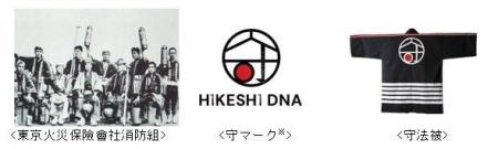ＨＩＫＥＳＨＩ ＤＮＡ ２０３０ Ｐｒｏｊｅｃｔ始動
