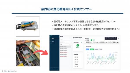 デジタルの力で浄化槽を「次世代を担う水インフラ」へ