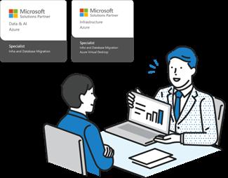 Microsoft Azure導入・最適化の課題に応える「Azure相