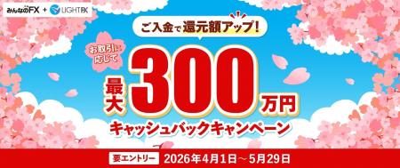【みんなのFX】「最大300万円キャッシュバックキャン