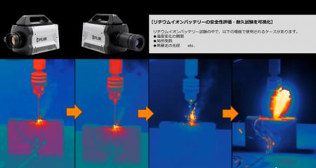 Teledyne FLIR社の赤外線ハイスピードサーモカメラ「X