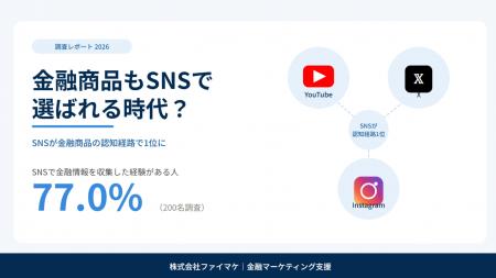 金融商品もSNSで選ばれる時代？SNSで金融商品を知る人