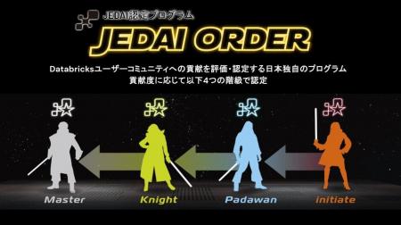 CCCMKホールディングス社員2名がDatabricks Japan主催