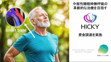 心不全患者の予後を改善するための中枢性睡眠時無呼吸