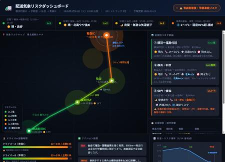 ハレックス、AIエージェントと連携可能な「気象データ