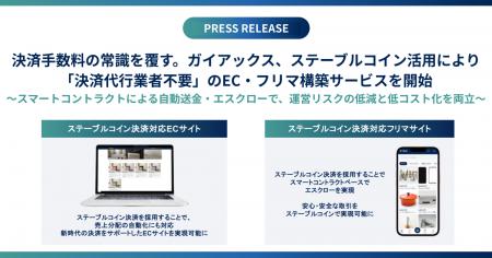 決済手数料の常識を覆す。ガイアックス、ステーブルコ