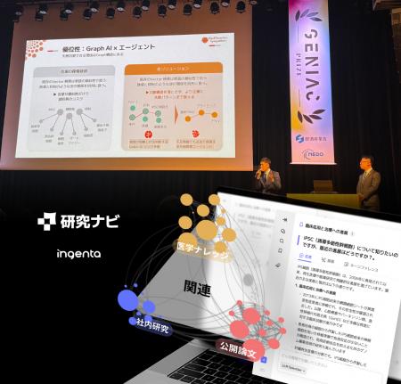 【国内初】製薬分野としても技術文書の取り扱いとして 【国内初】製薬分野としても技術文書の取り扱いとして