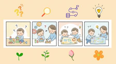 京進のほいくえんHOPPAが1歳児から育む『探究のutf-8