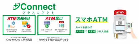大分銀行とセブン銀行、利便性向上と業務効率化utf-8 大分銀行とセブン銀行、利便性向上と業務効率化utf-8
