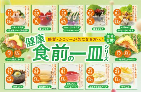 回転寿司で“健康習慣”をサポート
「健康食前のutf-8