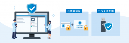 医療機関・薬局向け セキュリティ対策ソリューション