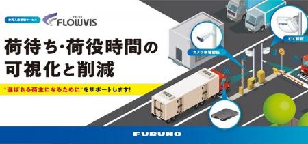 「第7回 関西物流展」に出展