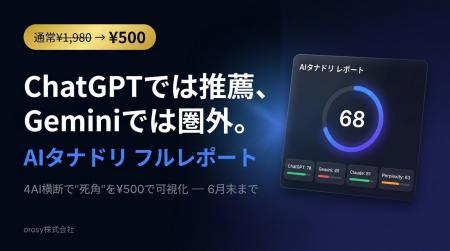 ChatGPT・Gemini・Claude・Perplexityでの自社評価を