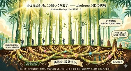 偶然と、つながり。タケ型経営を行うtakeforest Holdi