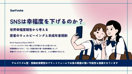 【投票開始】SNSは幸福度を下げるのか？若者のウェル